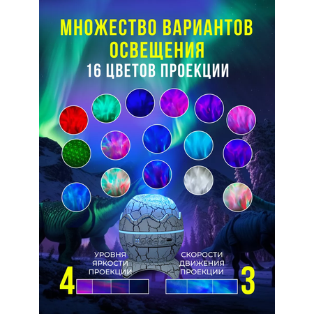 Игрушка ночник, проектор Хевель Фиолетовый в ассортименте