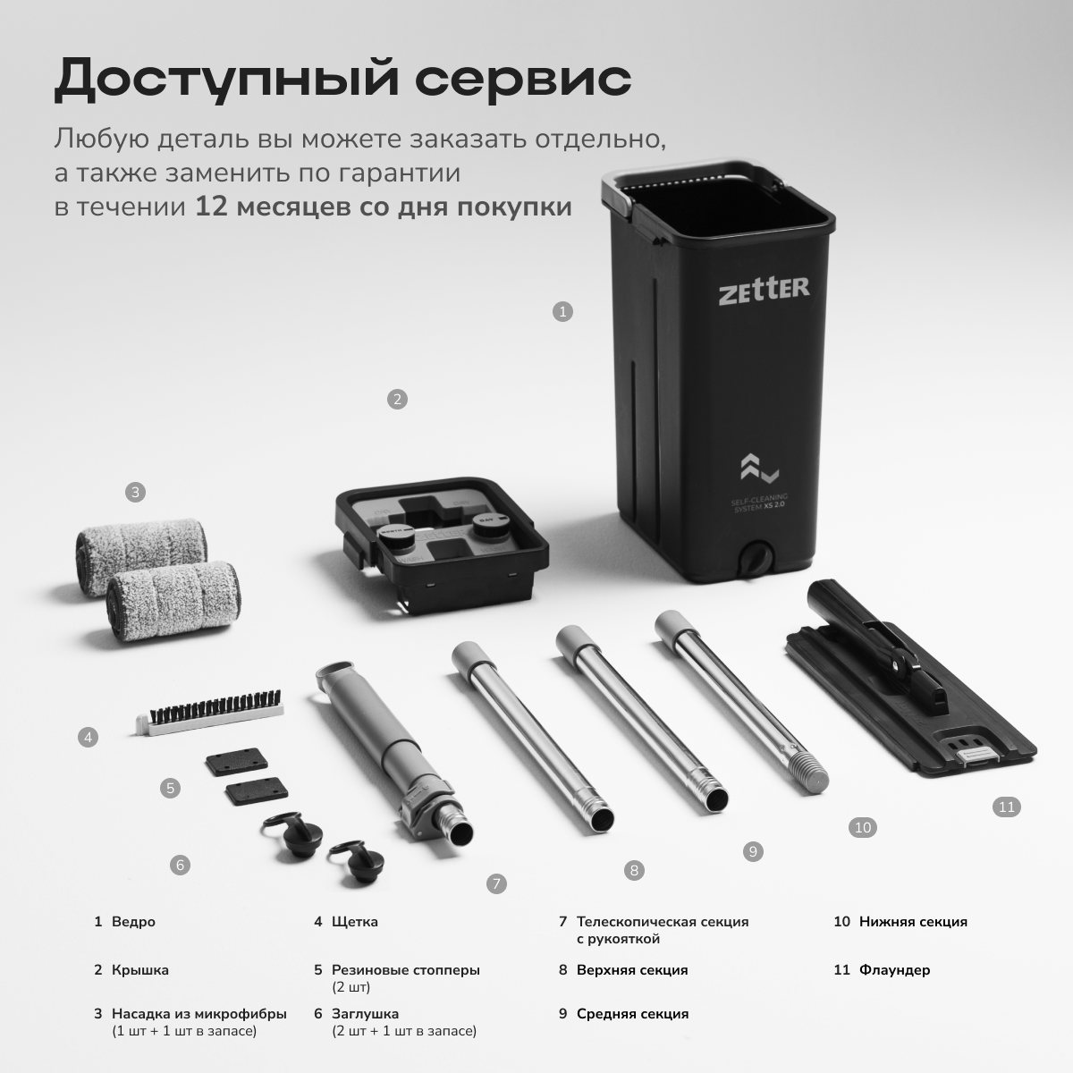 Швабра с отжимом и ведром Zetter XS 2.0 5,5 литров - фото 11