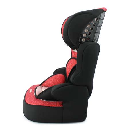 Автокресло Nania 1/2/3 (9-36 кг)