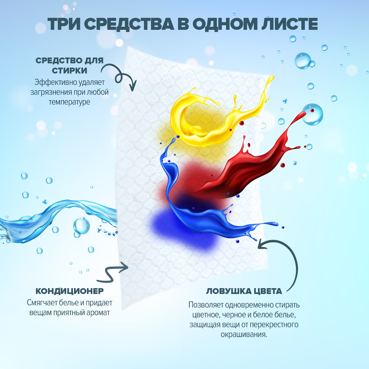 Салфетки для стирки DUKES - фото 4