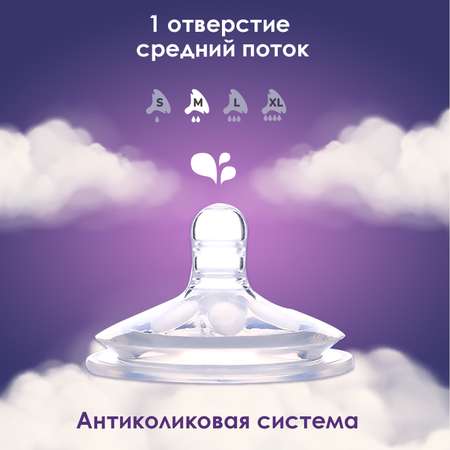 Соска KUNDER M 2 шт.