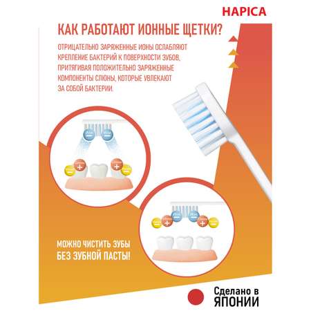 Зубная щетка электрическая Hapica от 10 лет