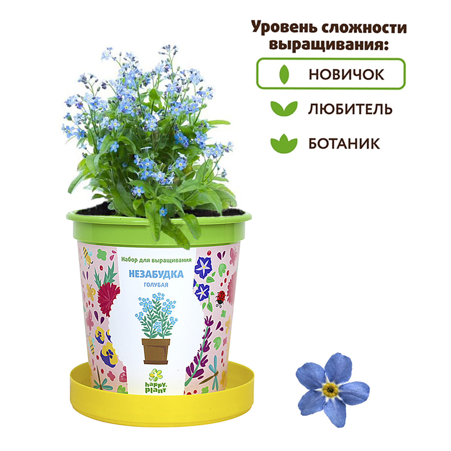 Набор для выращивания Happy Plant - фото 5