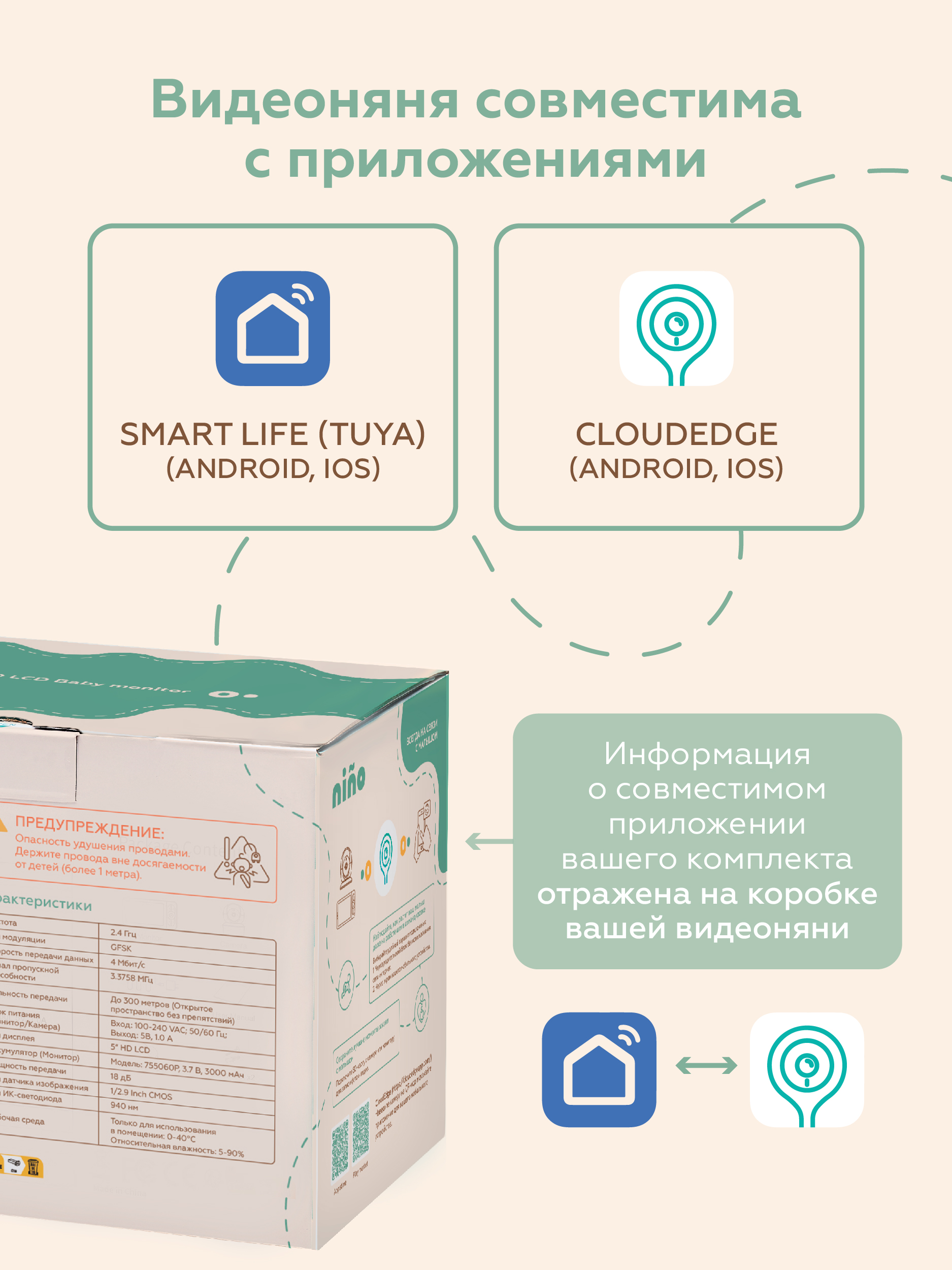 Видеоняня с монитором nino Baby 6TS - фото 18