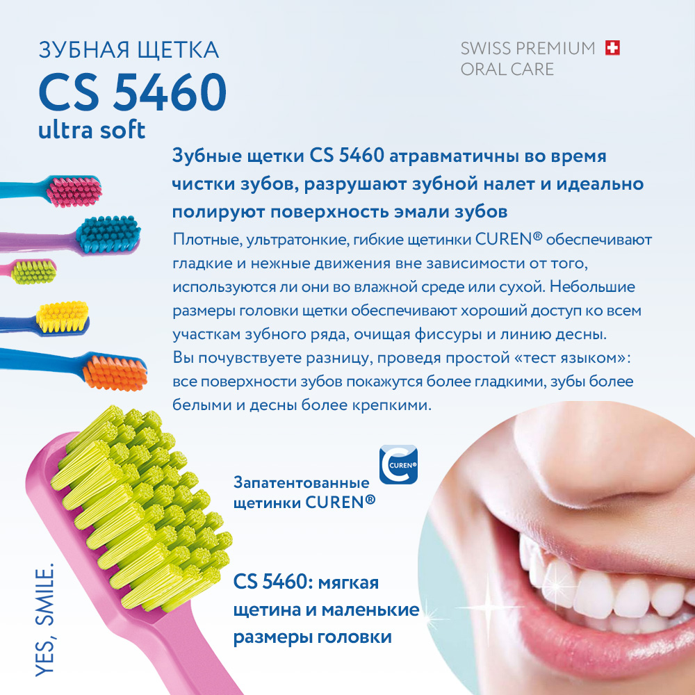 Зубная щетка классическая Curaprox - фото 7