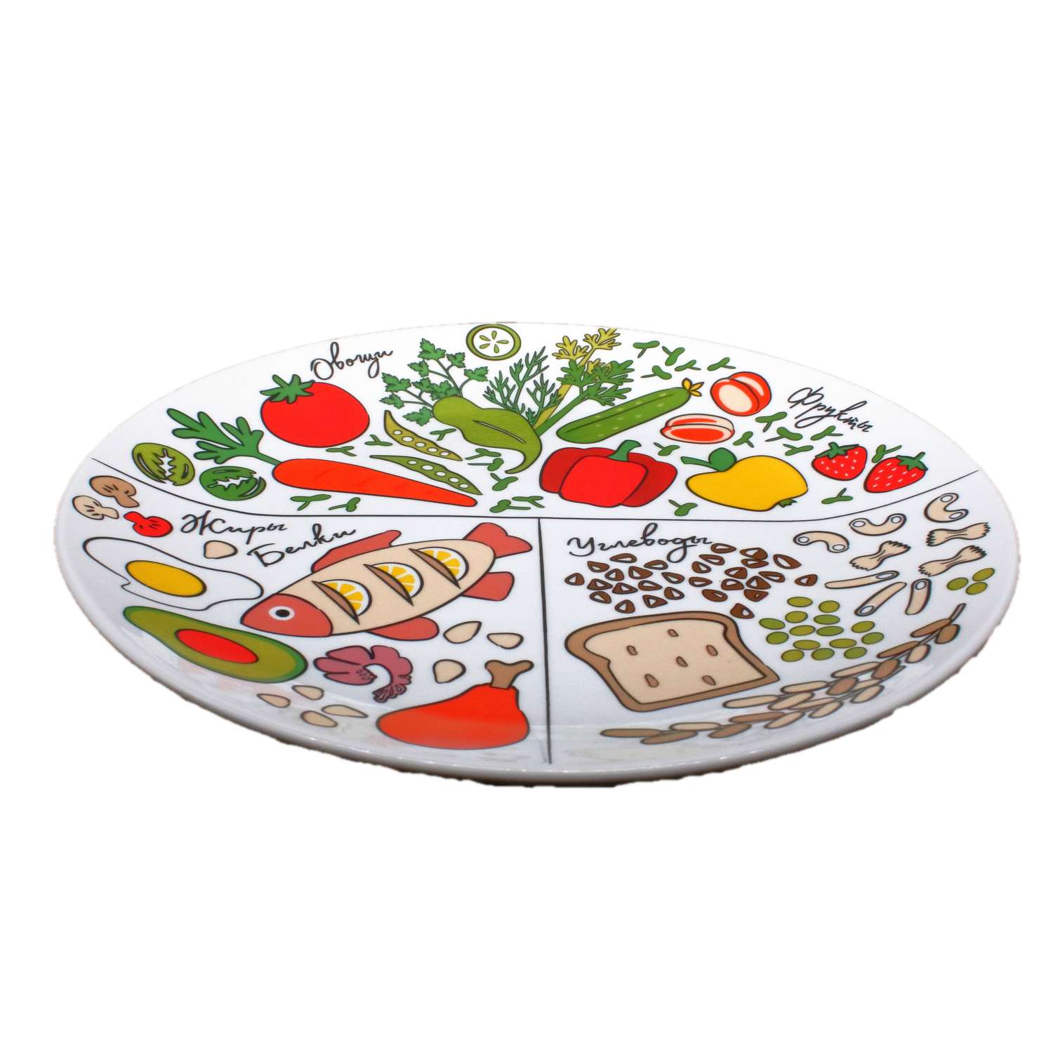 Тарелка МФК Для похудения 23см - фото 2