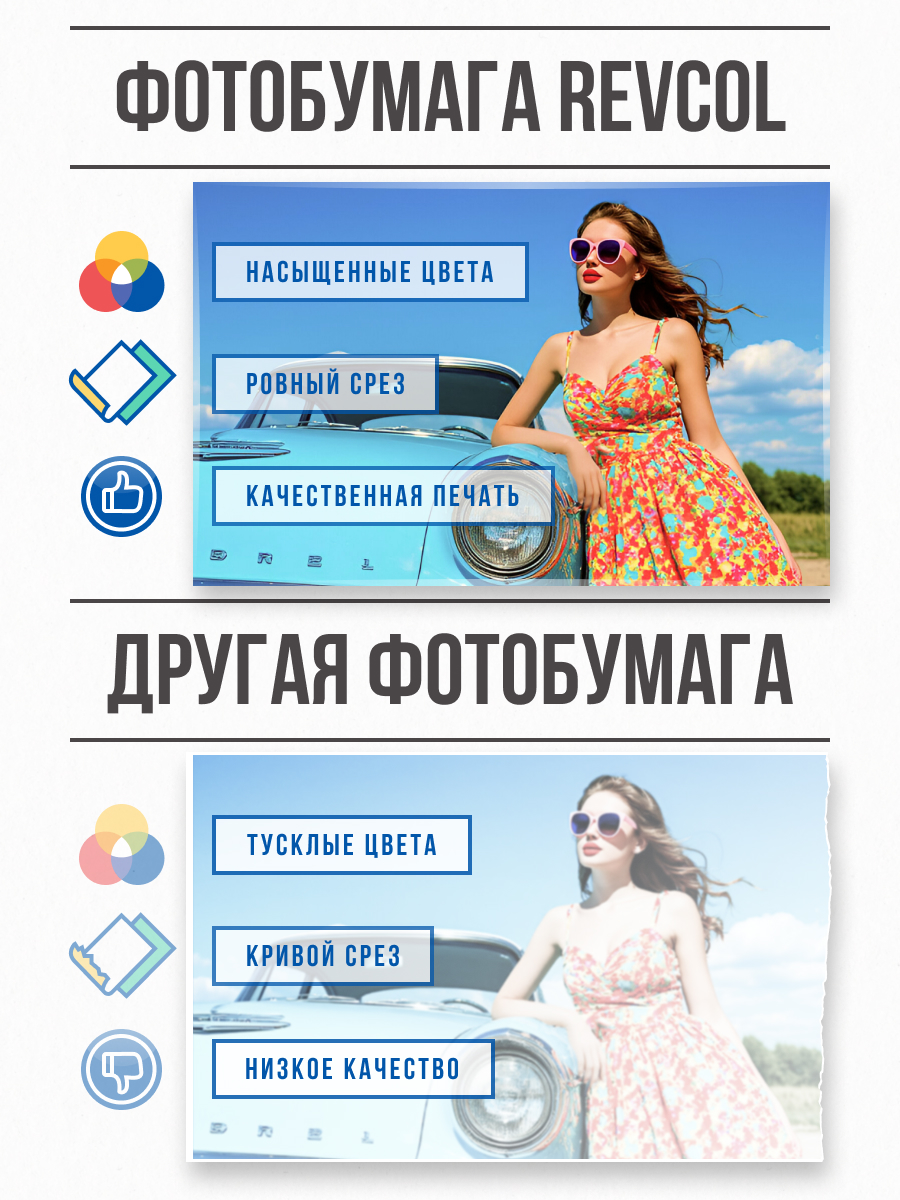 Фотобумага, глянцевая, 10х15, 230г/м2, 500 л.(5х100л) - фото 6