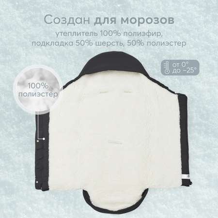 Конверт в коляску Happy Baby