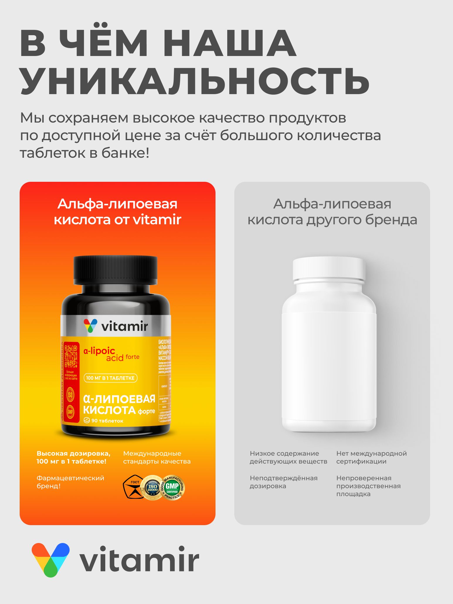Альфа-липоевая кислота 100 мг VITAMIR PRO / БАД для печени и детокса организма / 90 таблеток - фото 4