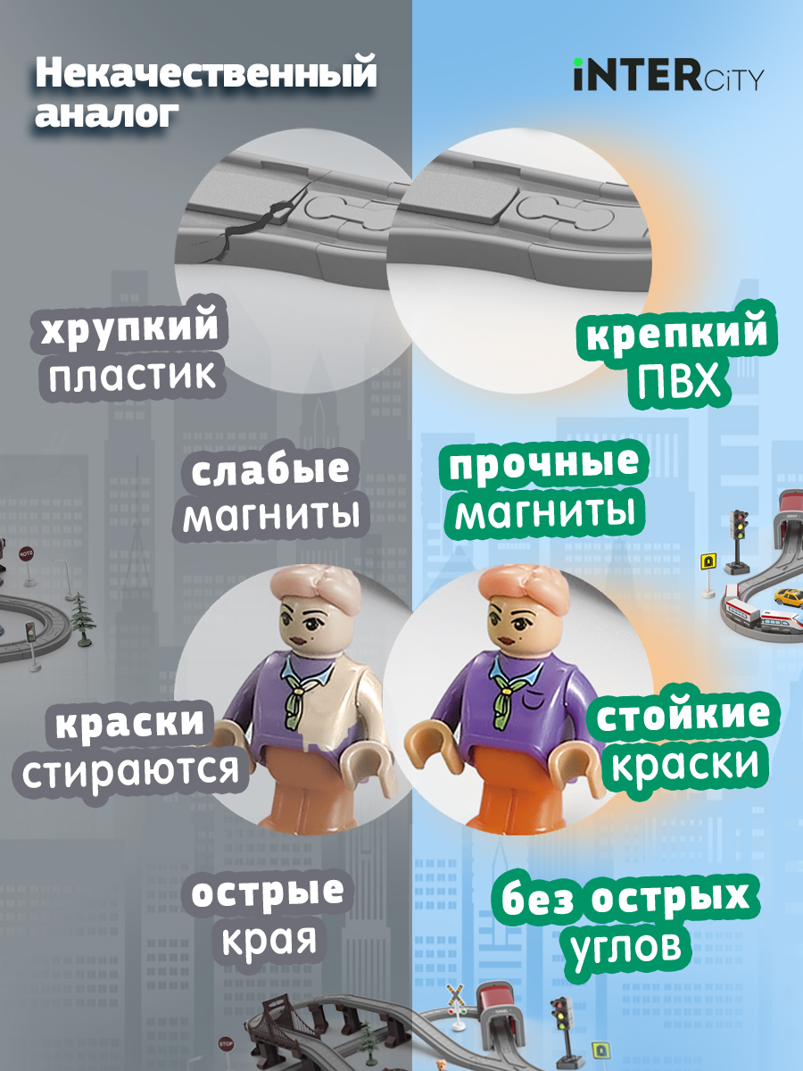 Набор железнодорожный InterCity 120 см Т24162 - фото 5