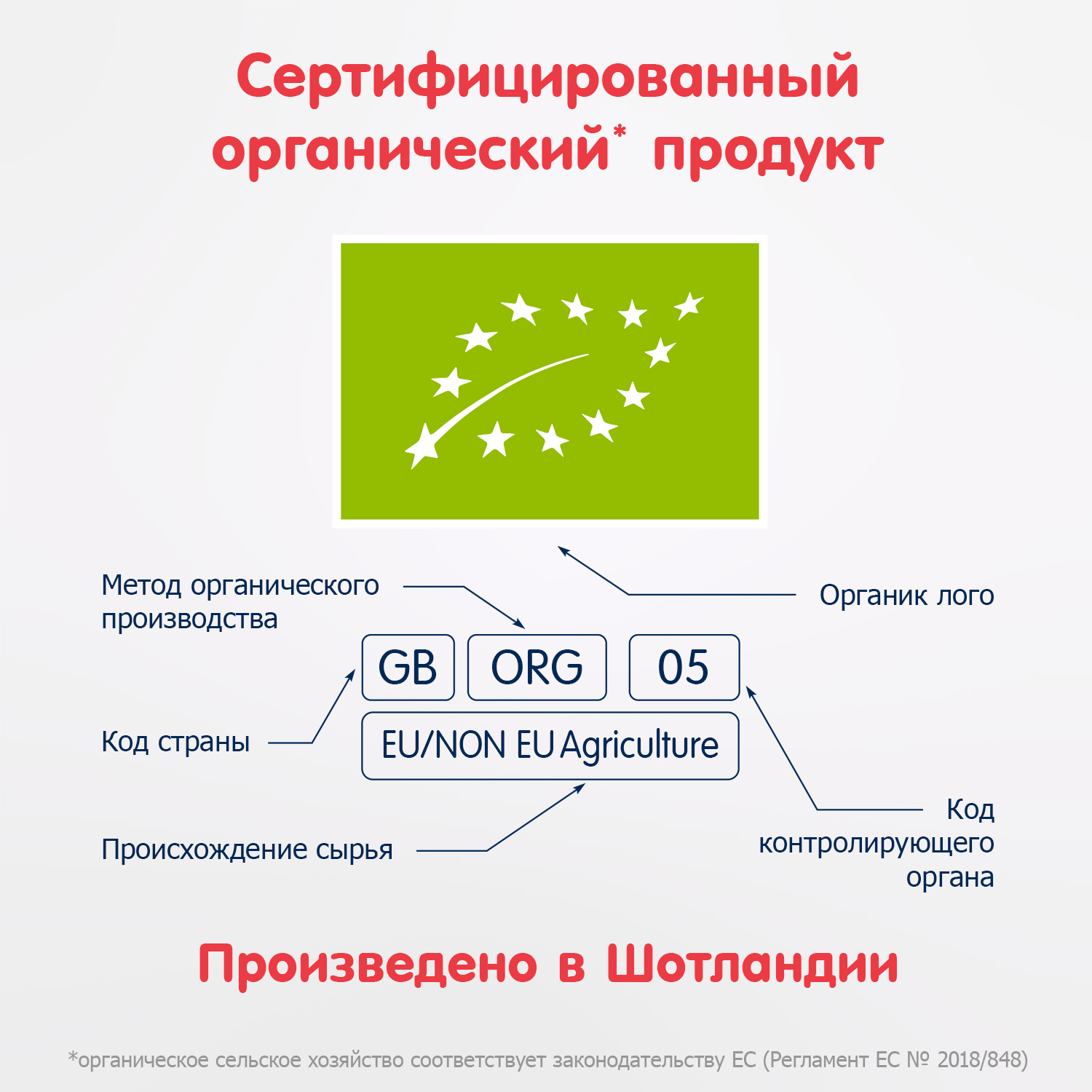 Пюре Fleur Alpine Груша с 4 мес 90 г - фото 11