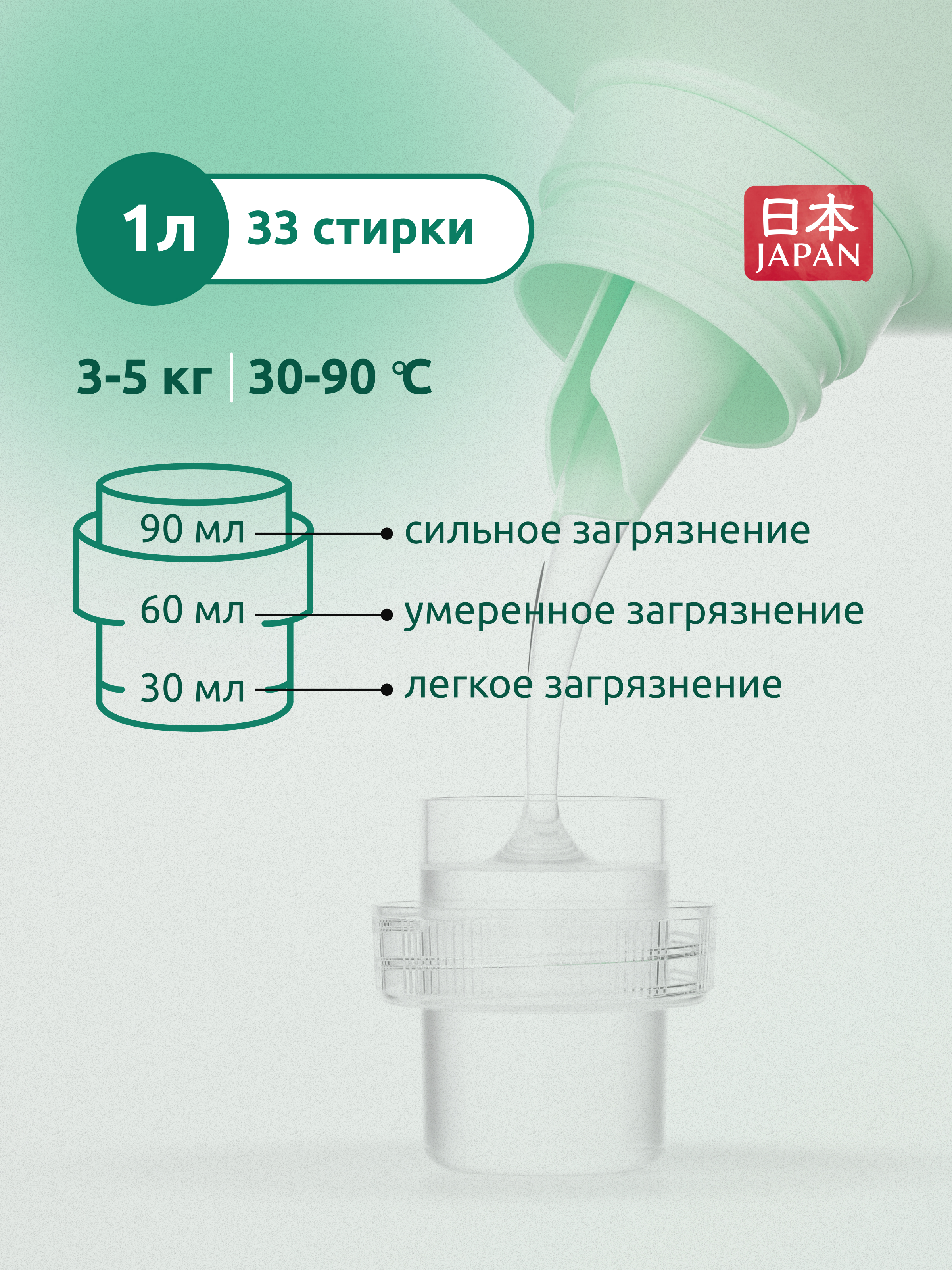 Средство для стирки Nobu Baby - фото 8