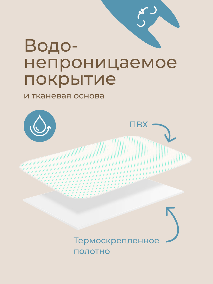 Клеёнка ROXY-KIDS 68 x 100 см - фото 3