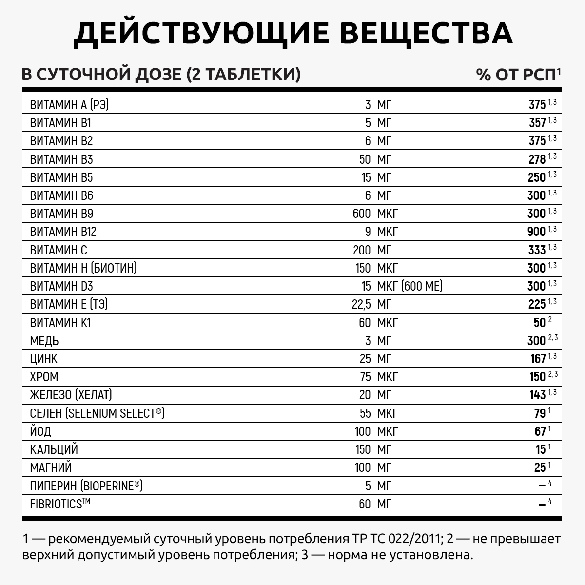 Витамины для женщин UltraBalance женские мультивитамины бад витаминный комплекс для взрослых 120 таблеток - фото 7
