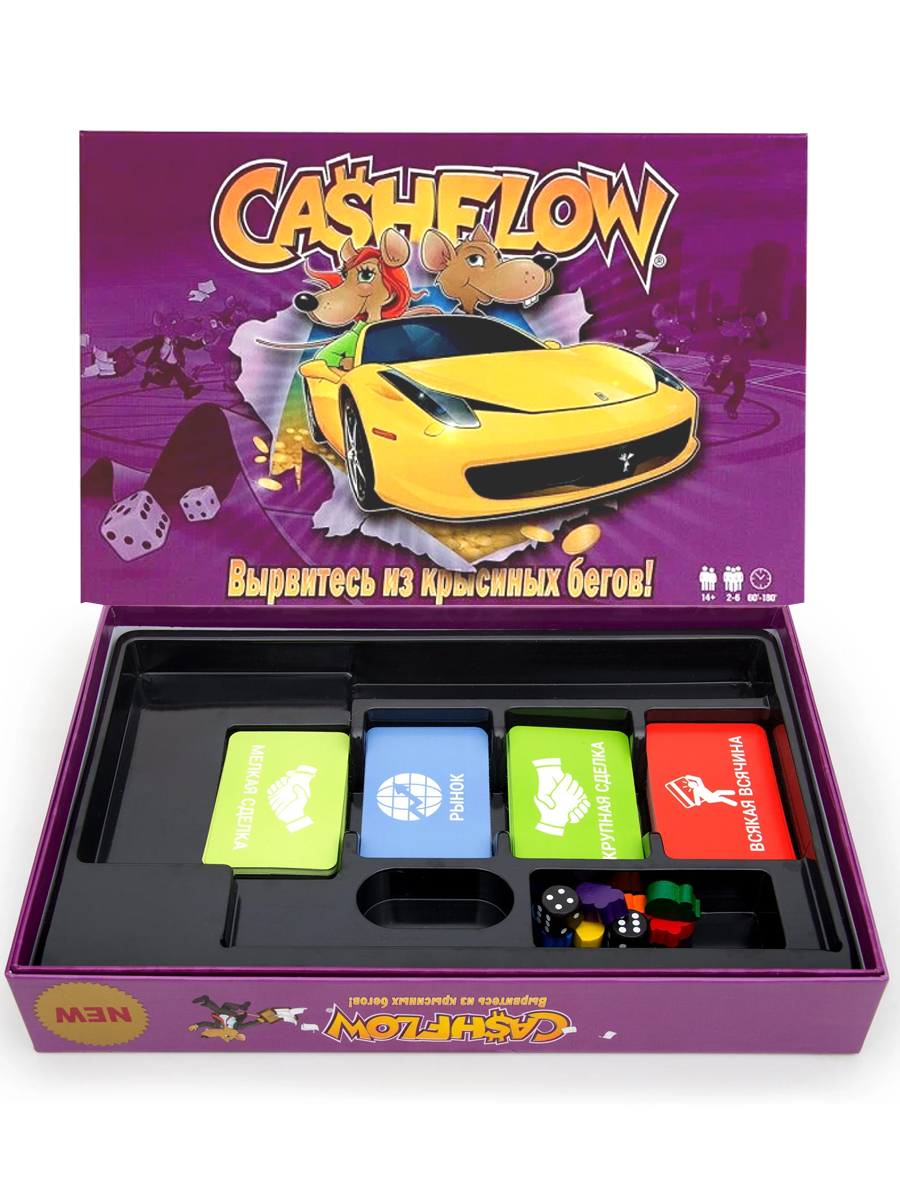 Настольная игра Madliani Денежный Поток (CASHFLOW) - фото 3