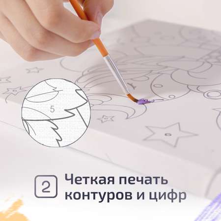 Картина по номерам LORI(колорит) Ракета