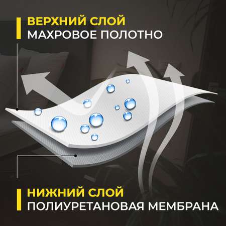 Наволочка OLTEX Аква-стоп 50х70 см