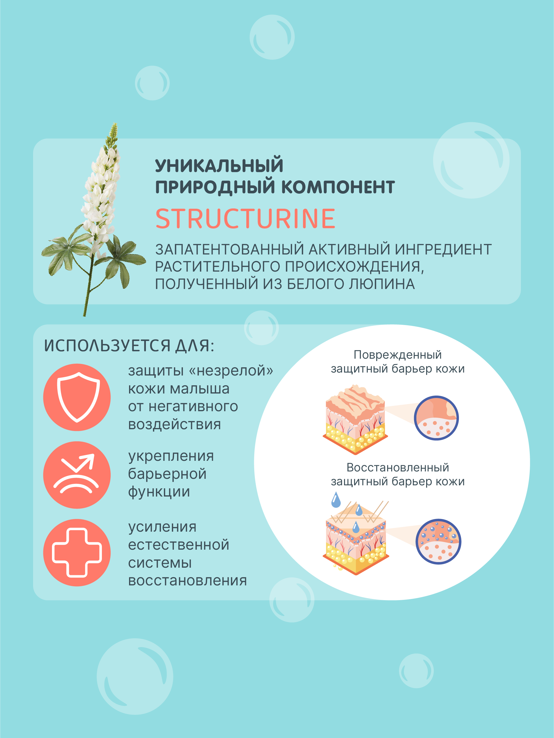 Пена MEDILANA 300 мл - фото 6