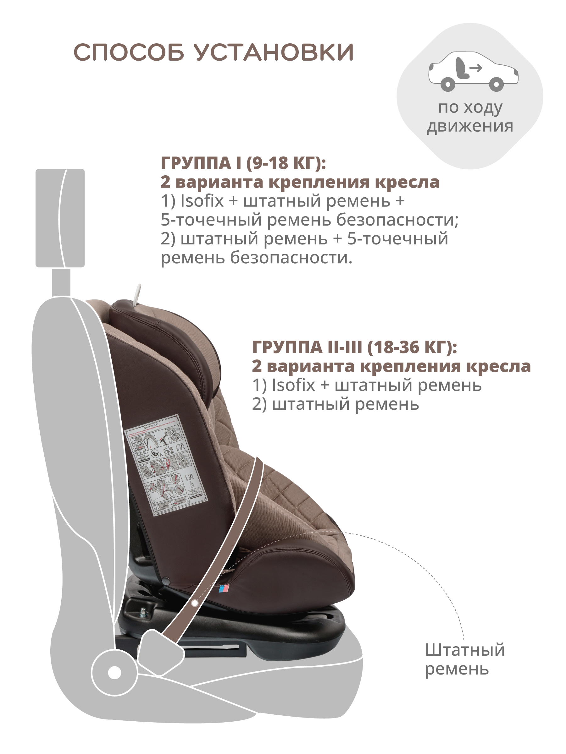 Автокресло Indigo Fuller Isofix 0+/1/2/3 (0-36 кг) бежевый - фото 7