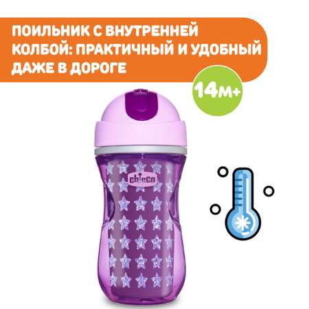 Поильник Chicco Sport Cup