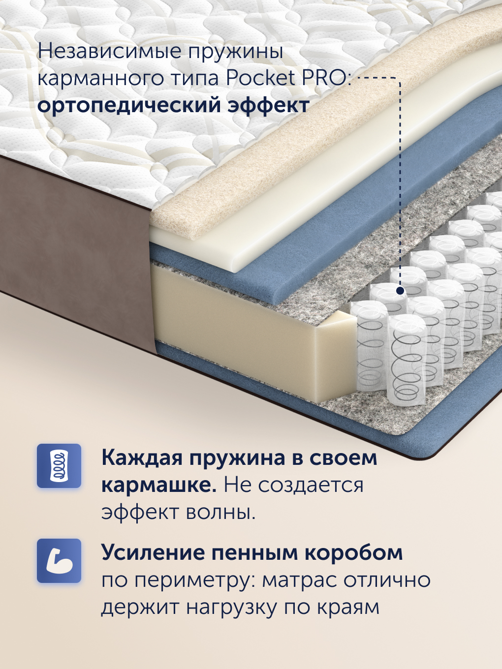 Матрас buyson BuyGold 140х200 - фото 5