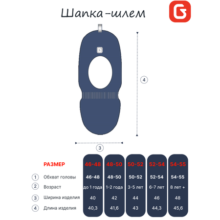 Шапка-шлем GUSTI