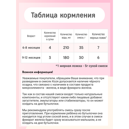 Смесь на козьем молоке KOZЯ 2 от 6 до 12 месяцев 800г