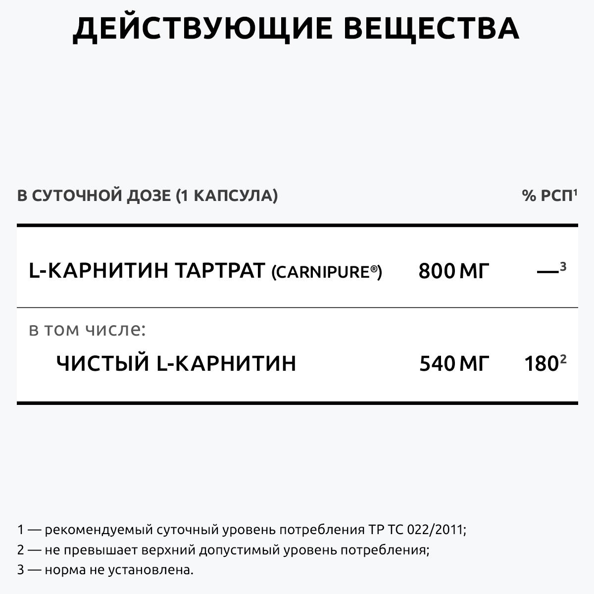 Л-карнитин жиросжигатель UltraBalance бад для похудения и снижения веса витамины для женщин и мужчин 270 капсул - фото 8