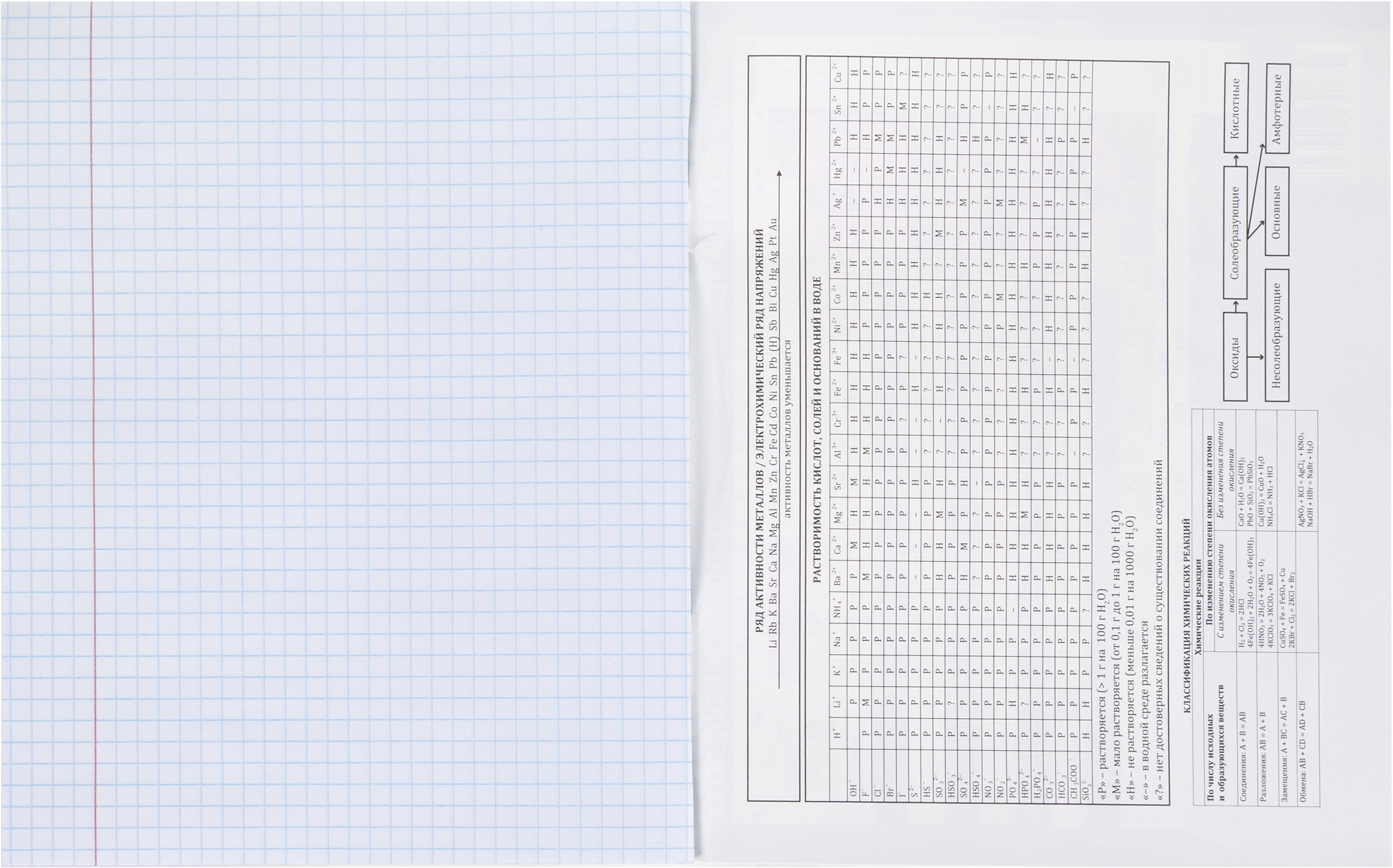 Тетрадь Комус клетка - фото 27