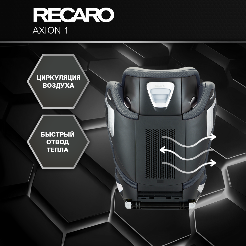 Автокресло Recaro Axion Isofix 2/3 (15-36 кг) - фото 8