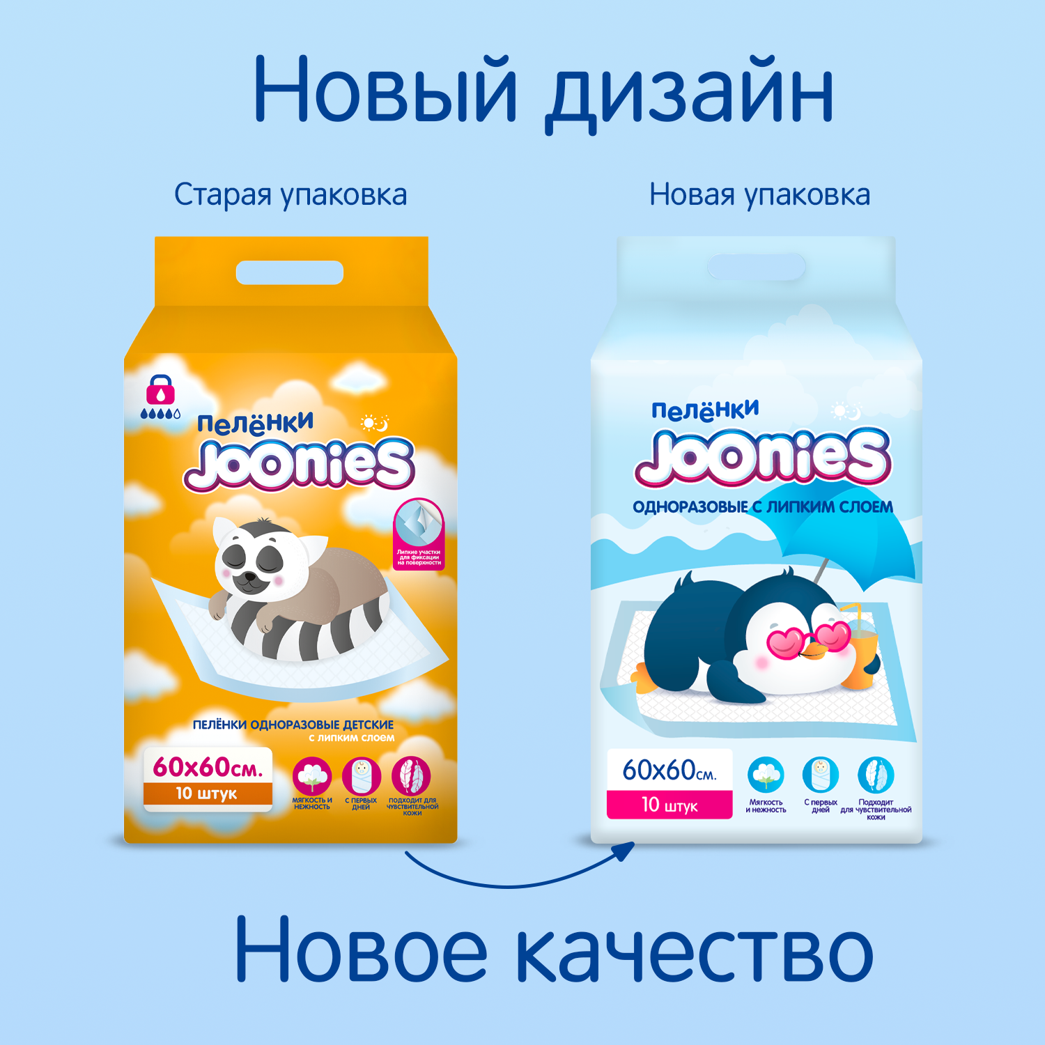 Пелёнки одноразовые Joonies 60х60 см 10 шт. - фото 3