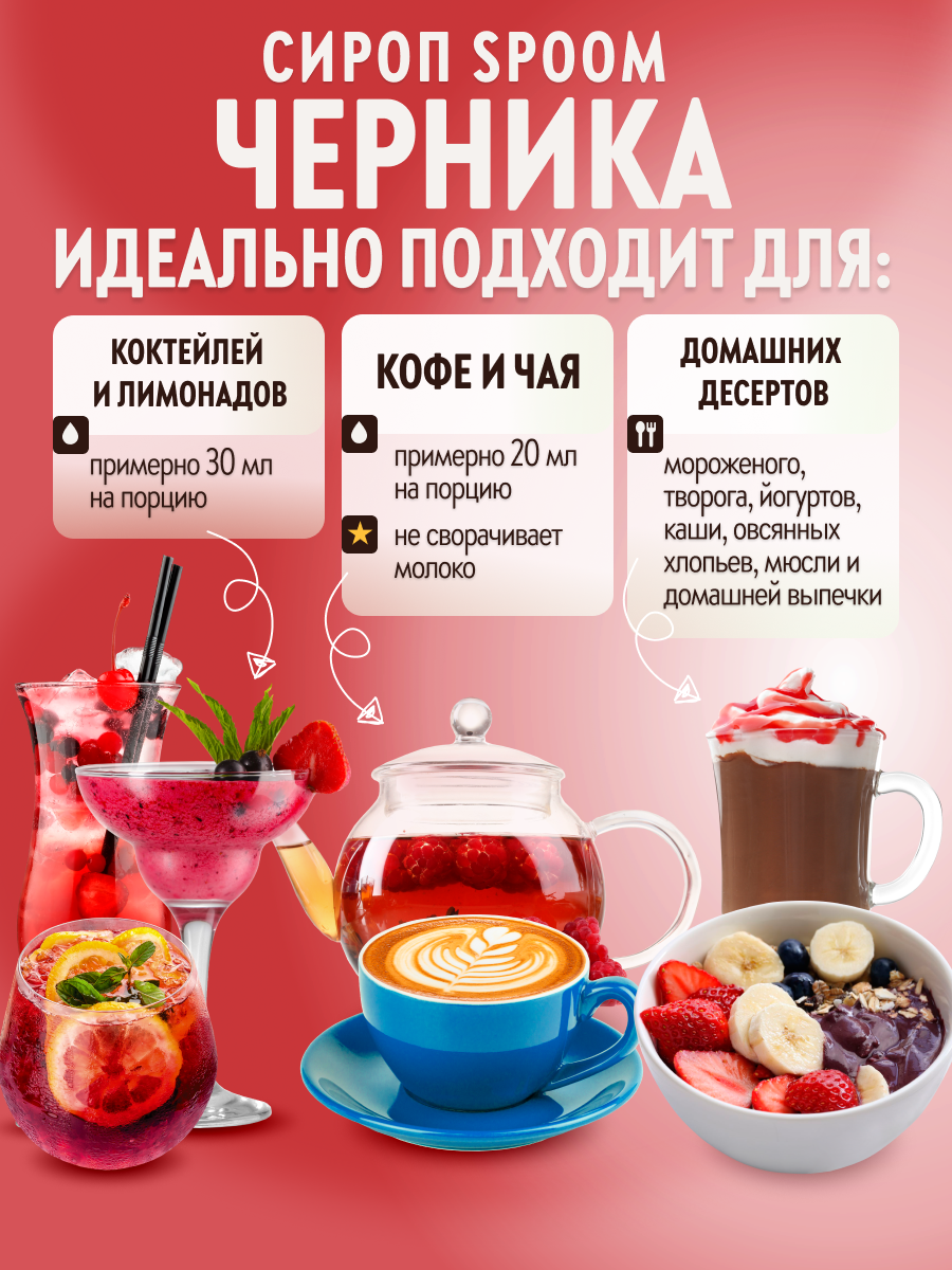 Сироп SPOOM Черника 1л для кофе коктейлей и десертов - фото 3