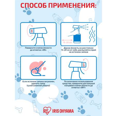 Спрей IRIS OHYAMA  ликвидатор неприятного запаха 320 мл