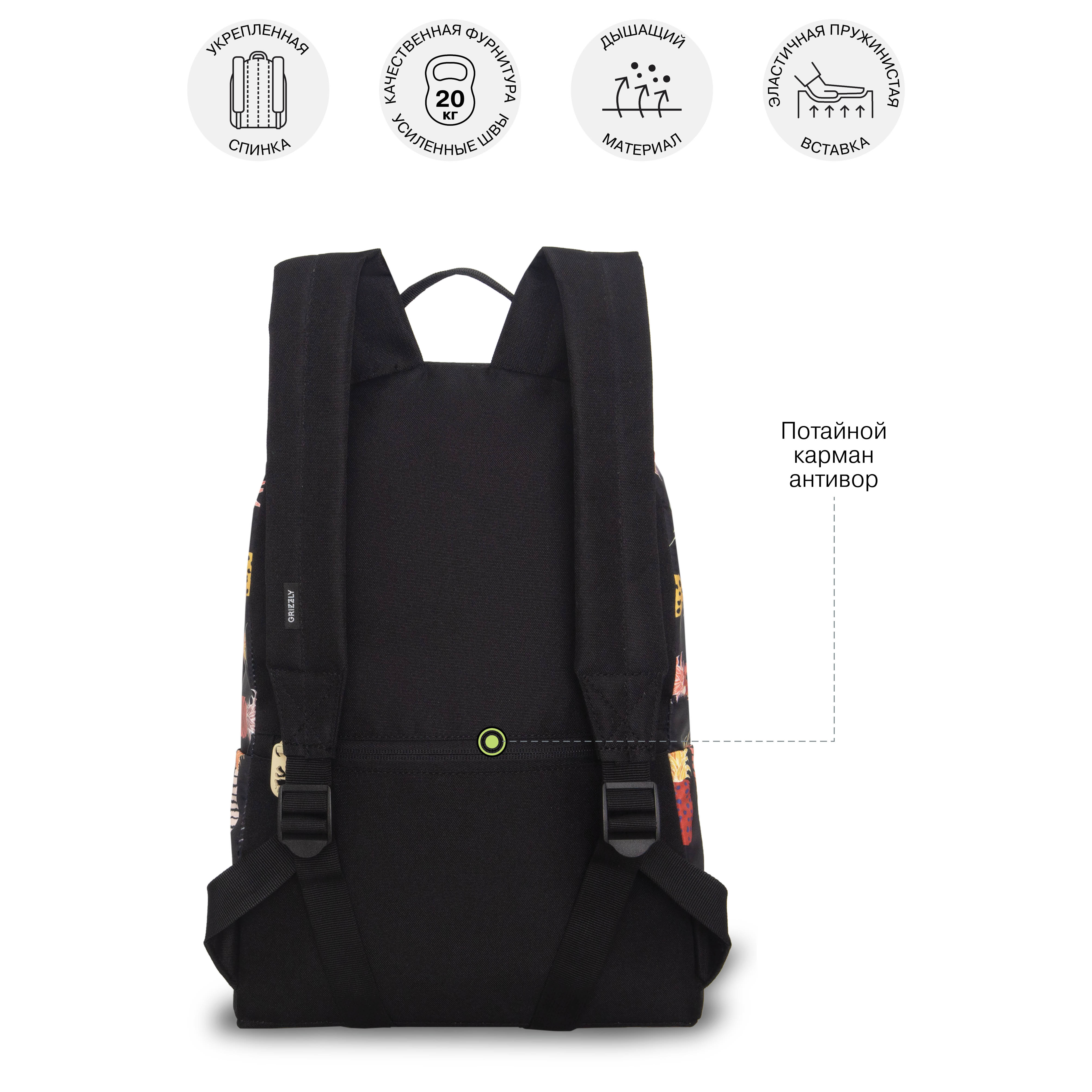 Рюкзак Grizzly для девочки - фото 9