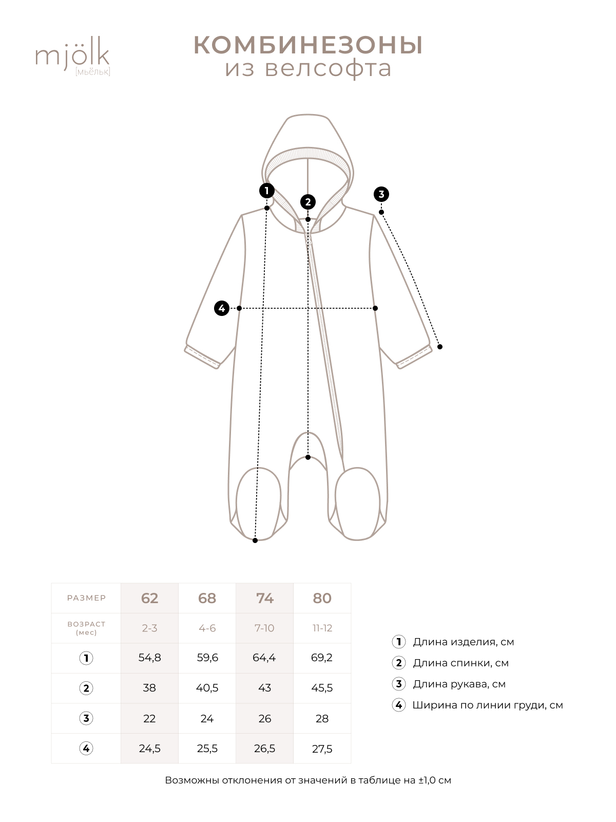 Утеплённый комбинезон Mjolk 5362564 - фото 5
