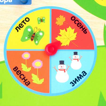 Настольная игра PAREMO