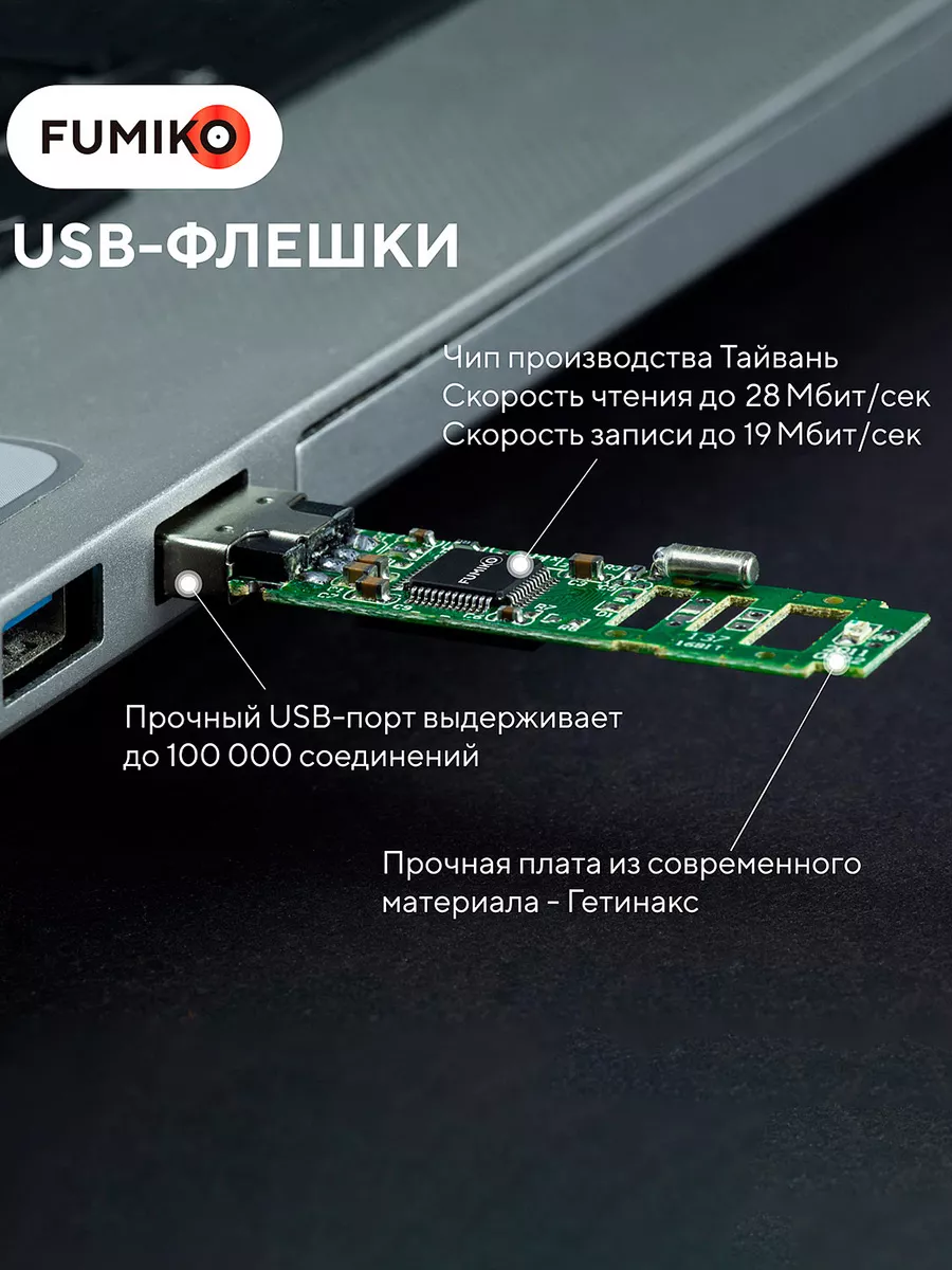 Флешка USB FUMIKO Флешка 8 ГБ LONDON USB - фото 2