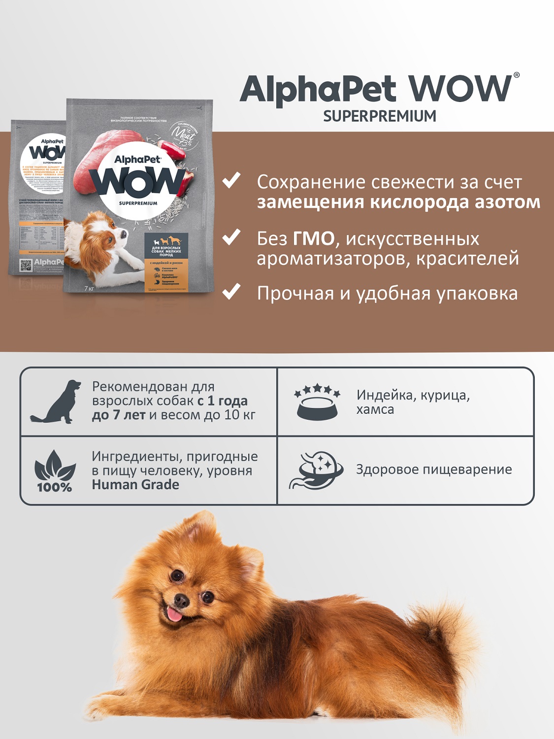 Корм для взрослых собак мелких пород AlphaPet Wow Superpremium сухой с индейкой и рисом 7кг - фото 3
