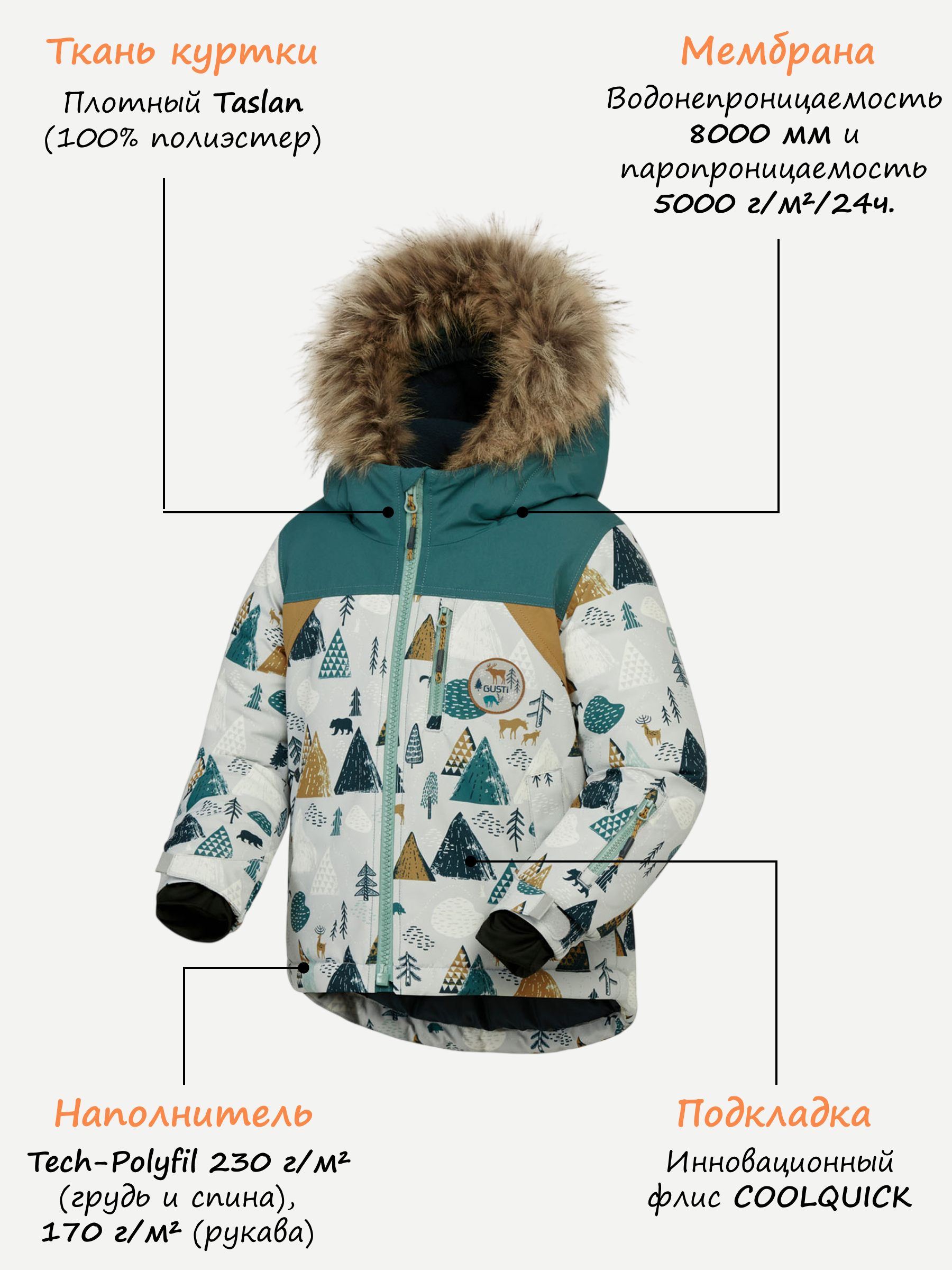 Комплект GUSTI GW6BS236-GREY WOODLAND - фото 3