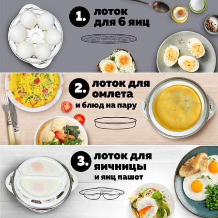 Яйцеварка-пароварка GFGRIL Электрическая 3 в 1 GFS-3