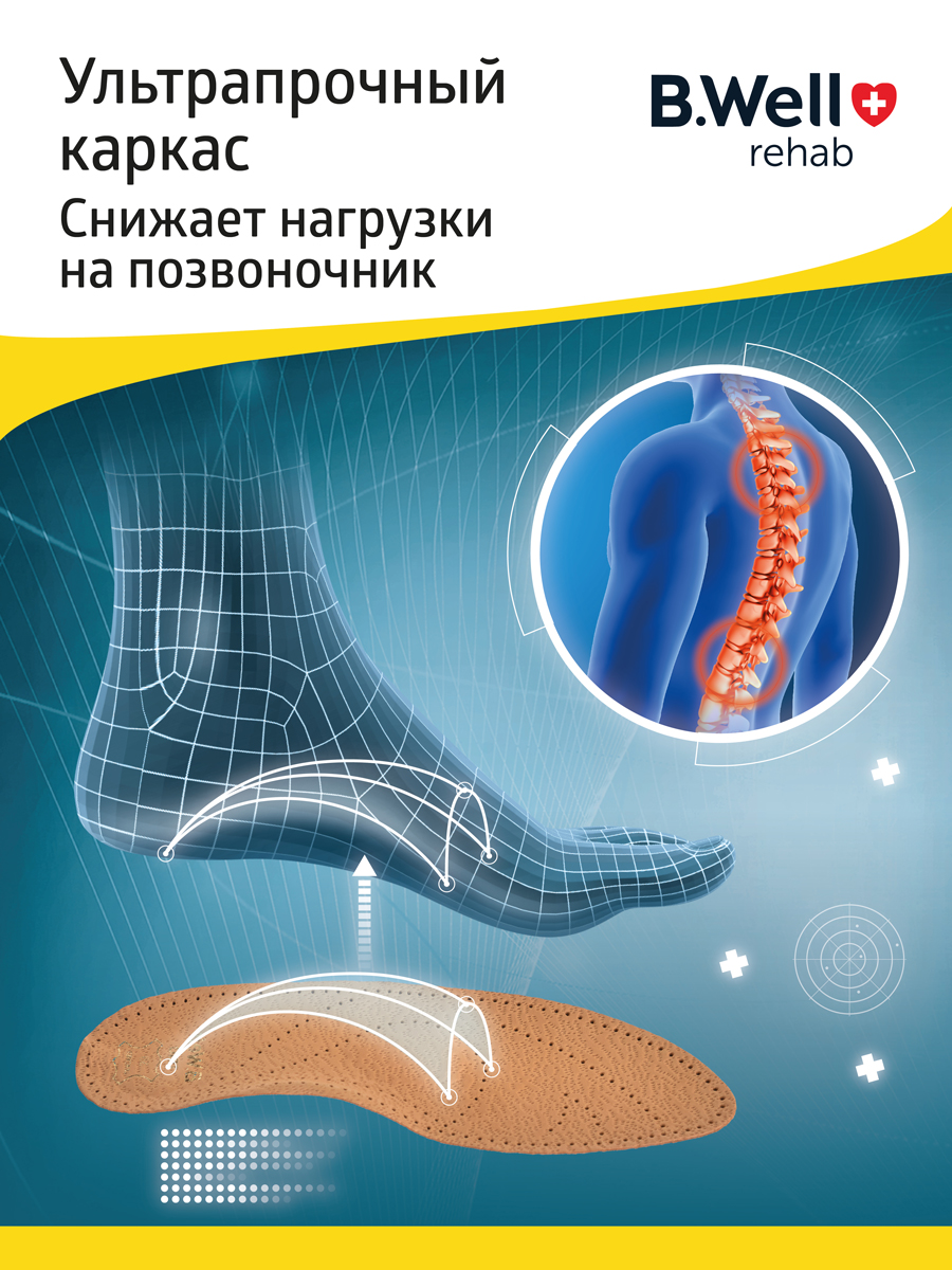 Стельки ортопедические B.Well FW-601 - фото 7