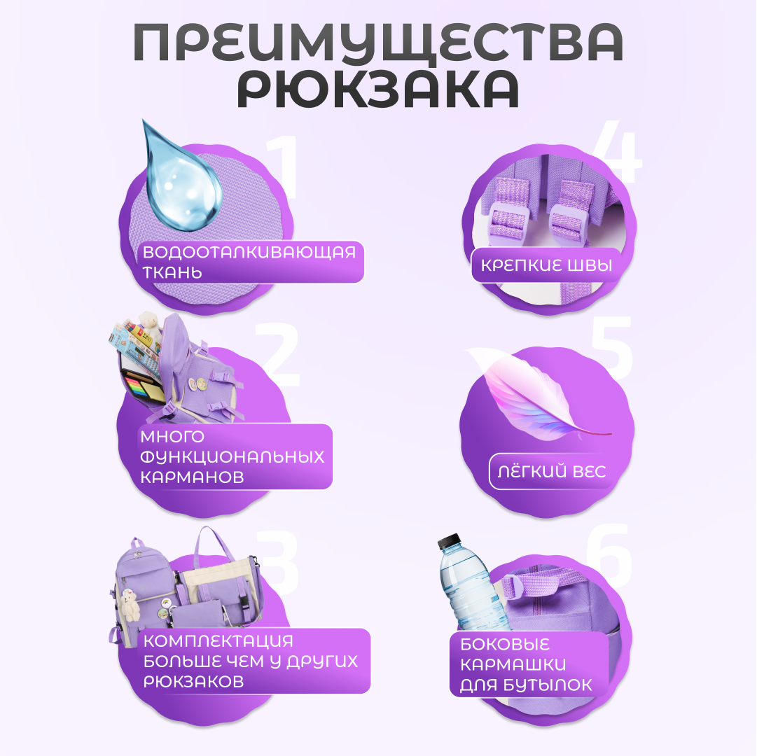 Рюкзак ДОМ ХИТ ДЕТИ - фото 7