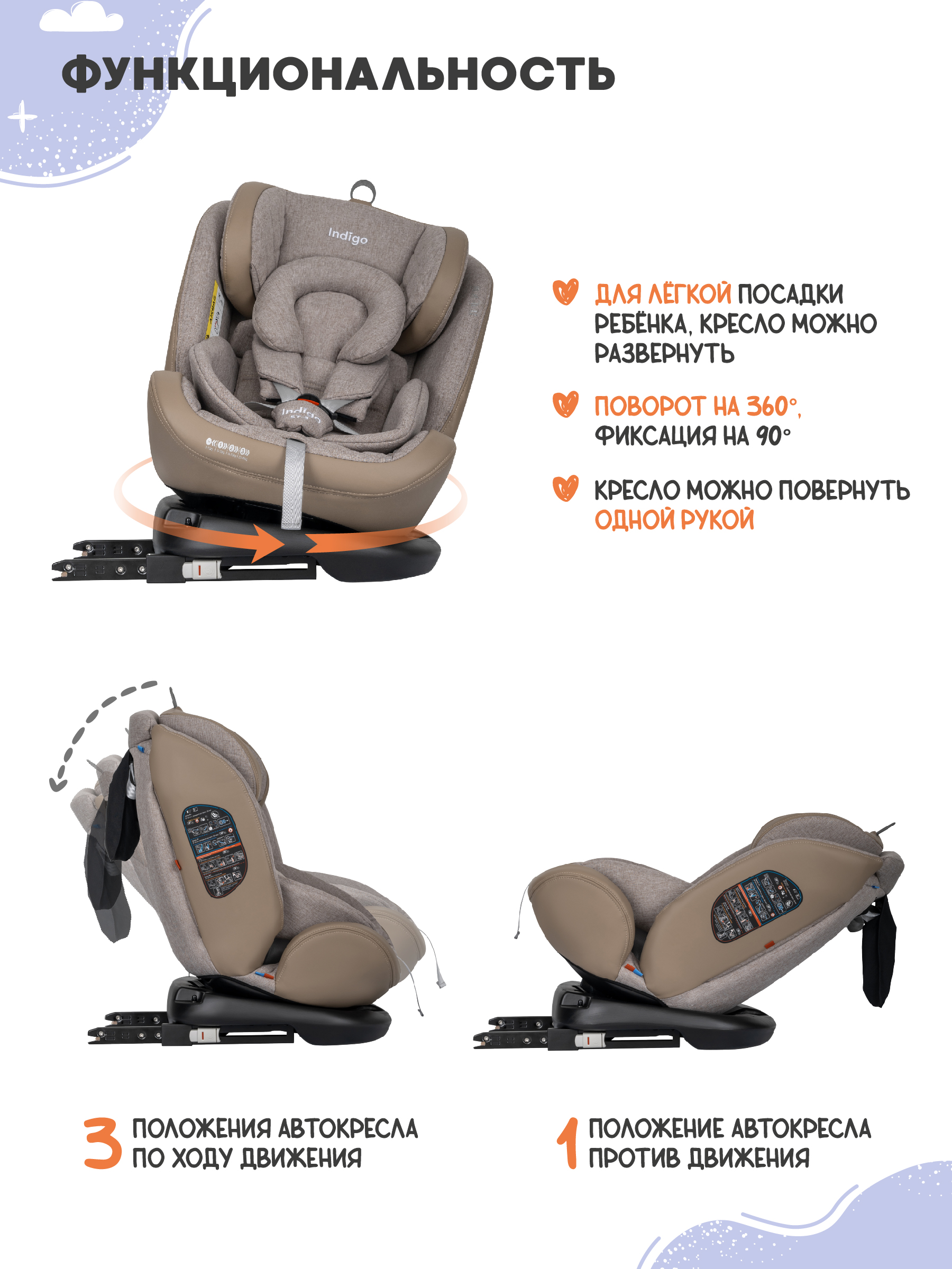 Автокресло Indigo Aero бежевый лен Isofix 0+/1/2/3 (0-36 кг) - фото 6