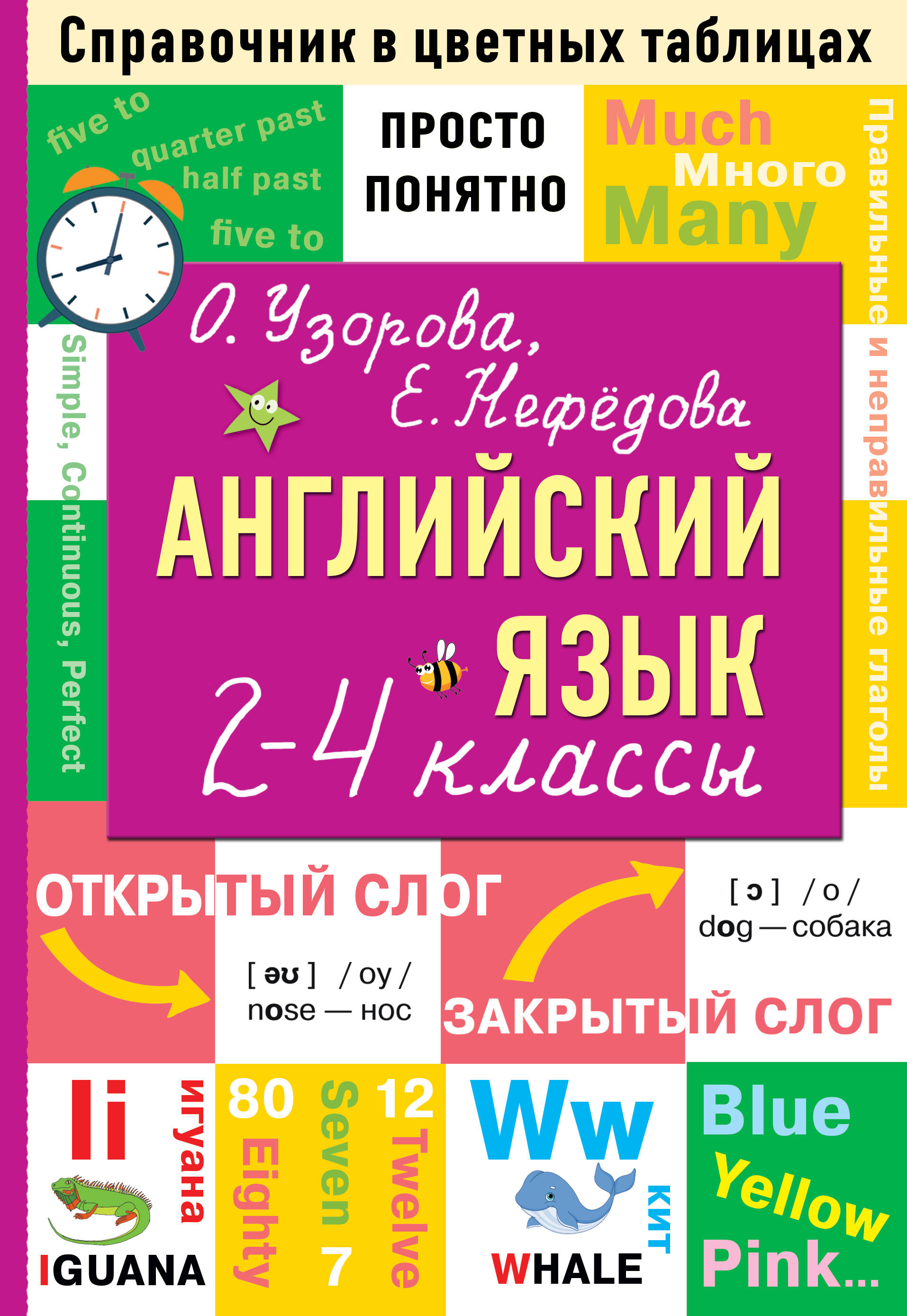 Книга АСТ Английский язык 2-4 классы - фото 1