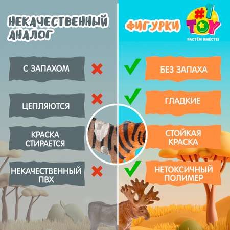 Игровой набор 1TOY