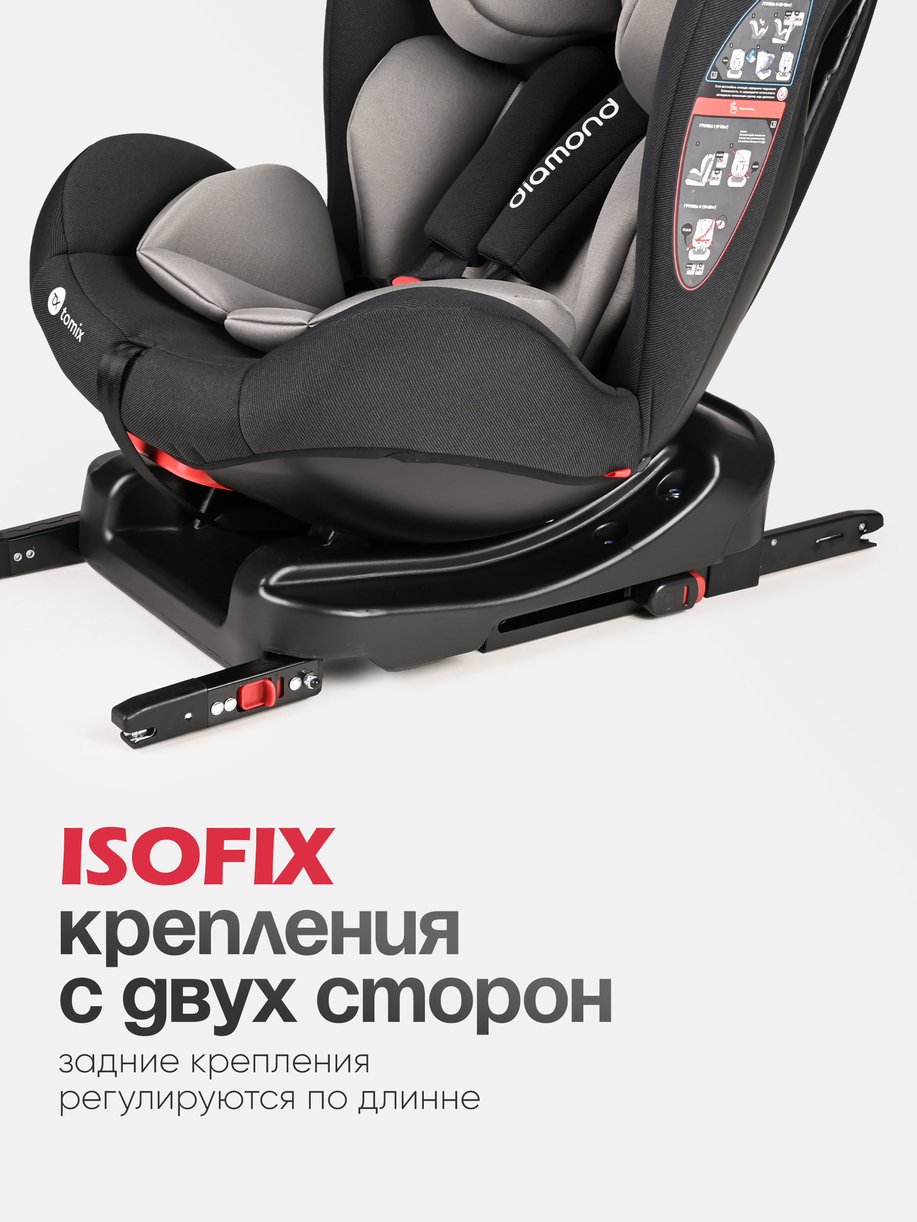 Автокресло Tomix Diamond Isofix Isofix 0+/1/2 (0-25 кг) черный - фото 12