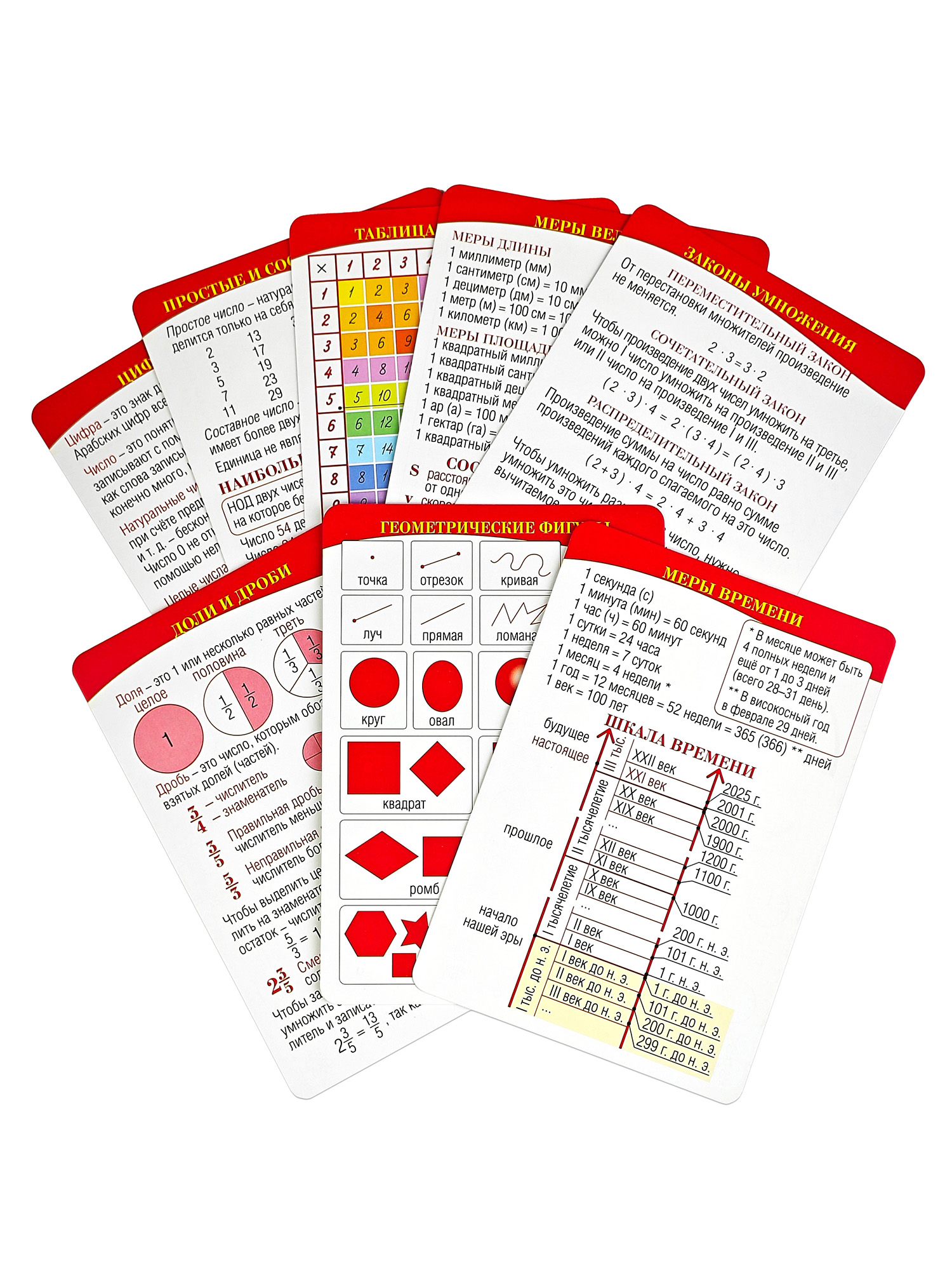 Настольная игра Дрофа-Медиа - фото 15