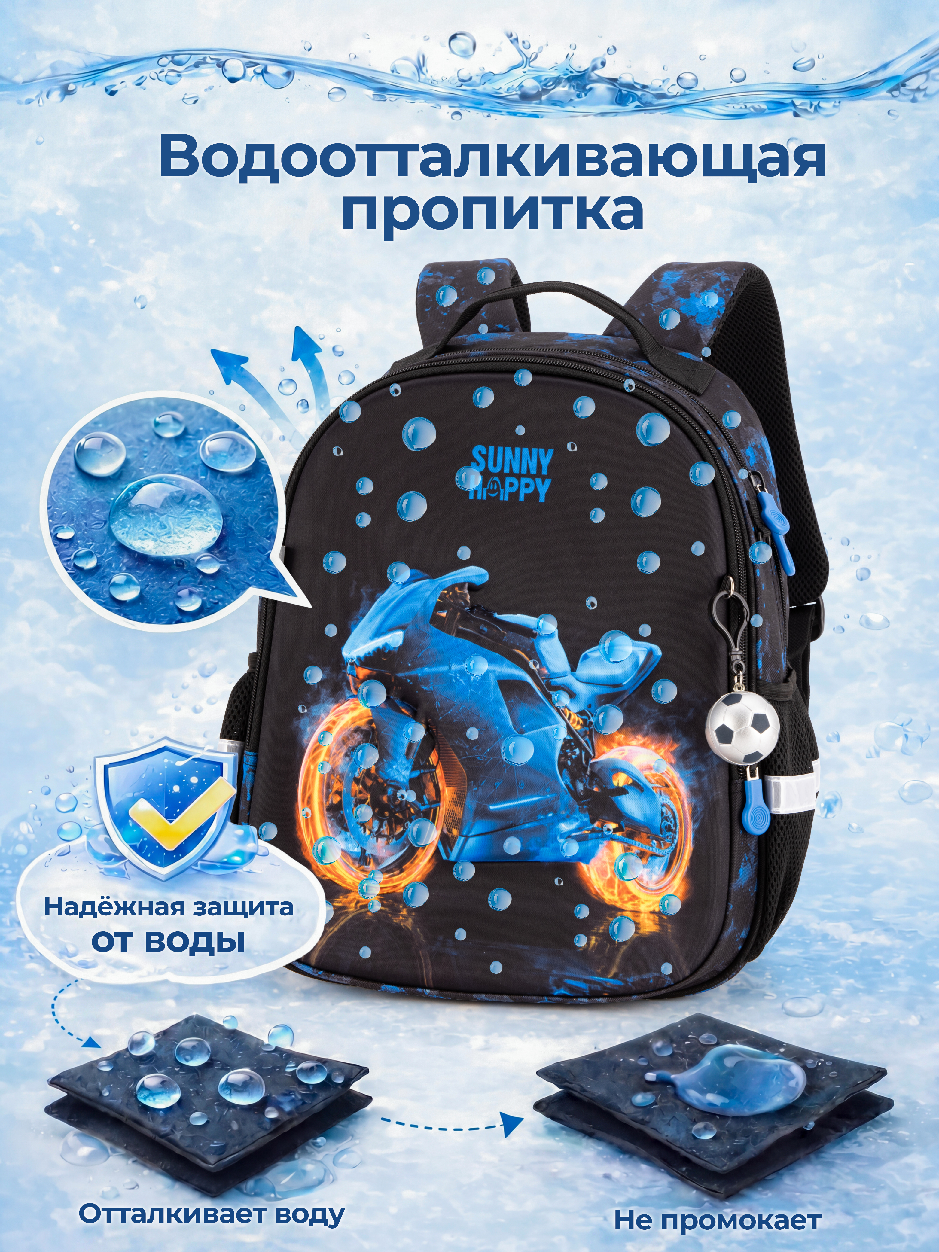 Рюкзак Sunny Happy набор 7 в 1 - фото 13