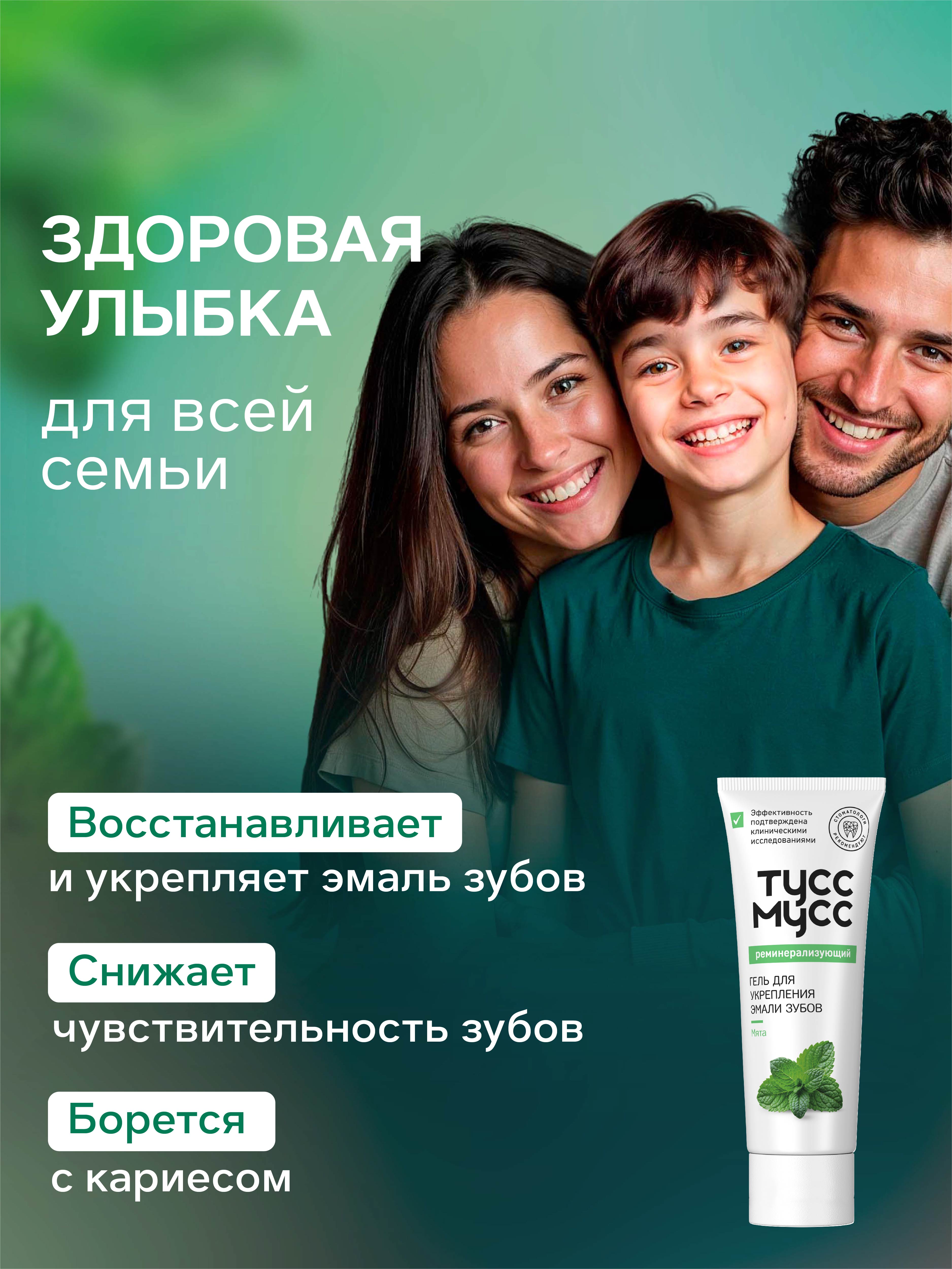 Зубной гель LocoSmile без фтора Мята 40 г - фото 2