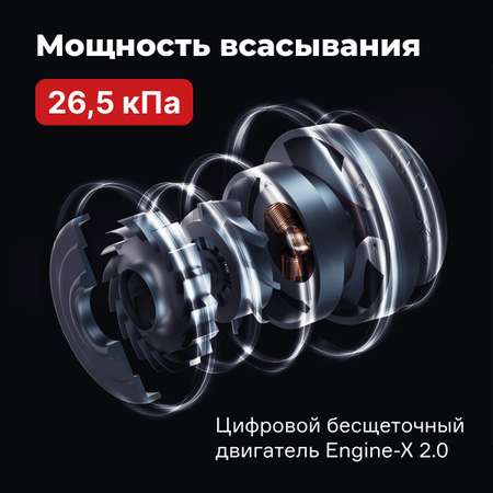 Пылесос с влажной уборкой ROIDMI X30 Pro